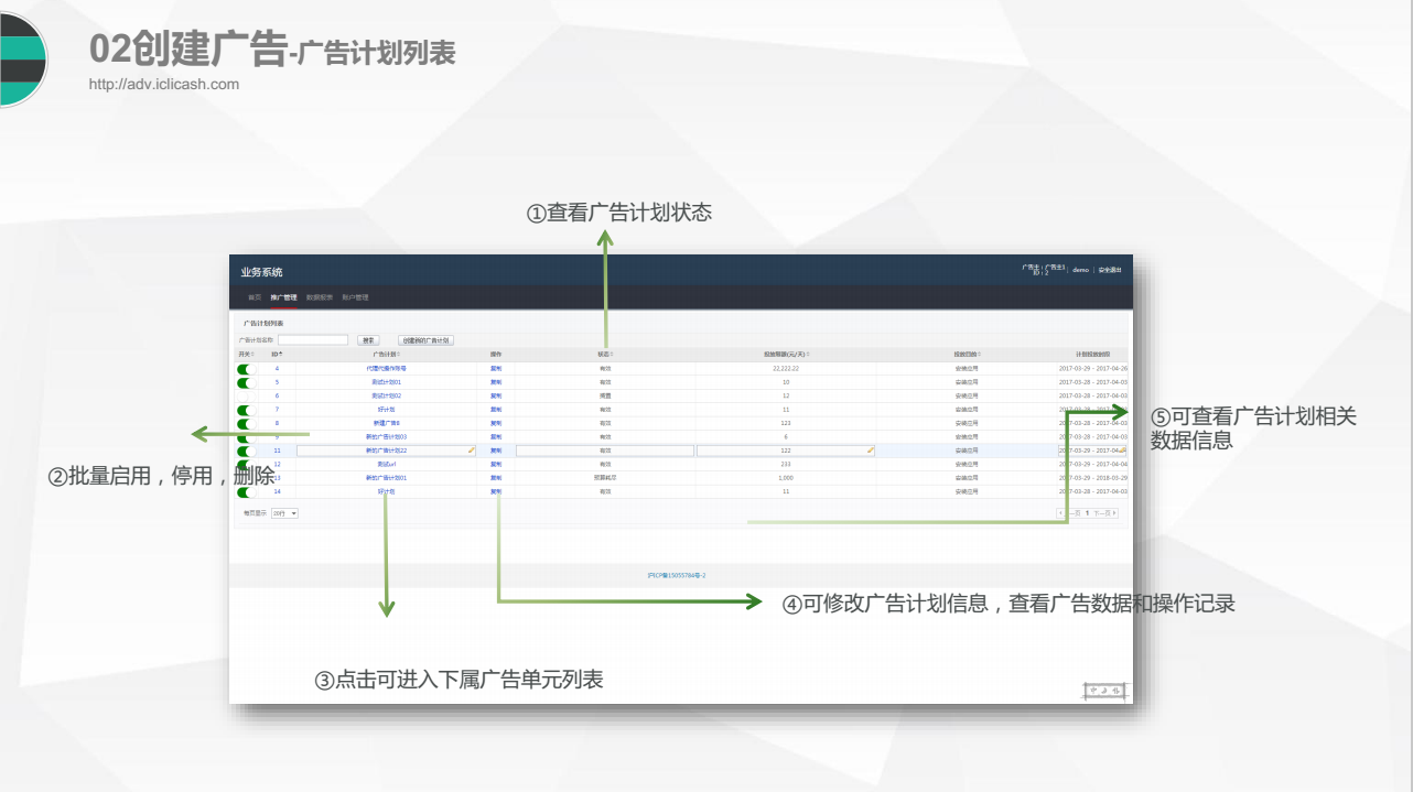 趣头条推广之创建计划