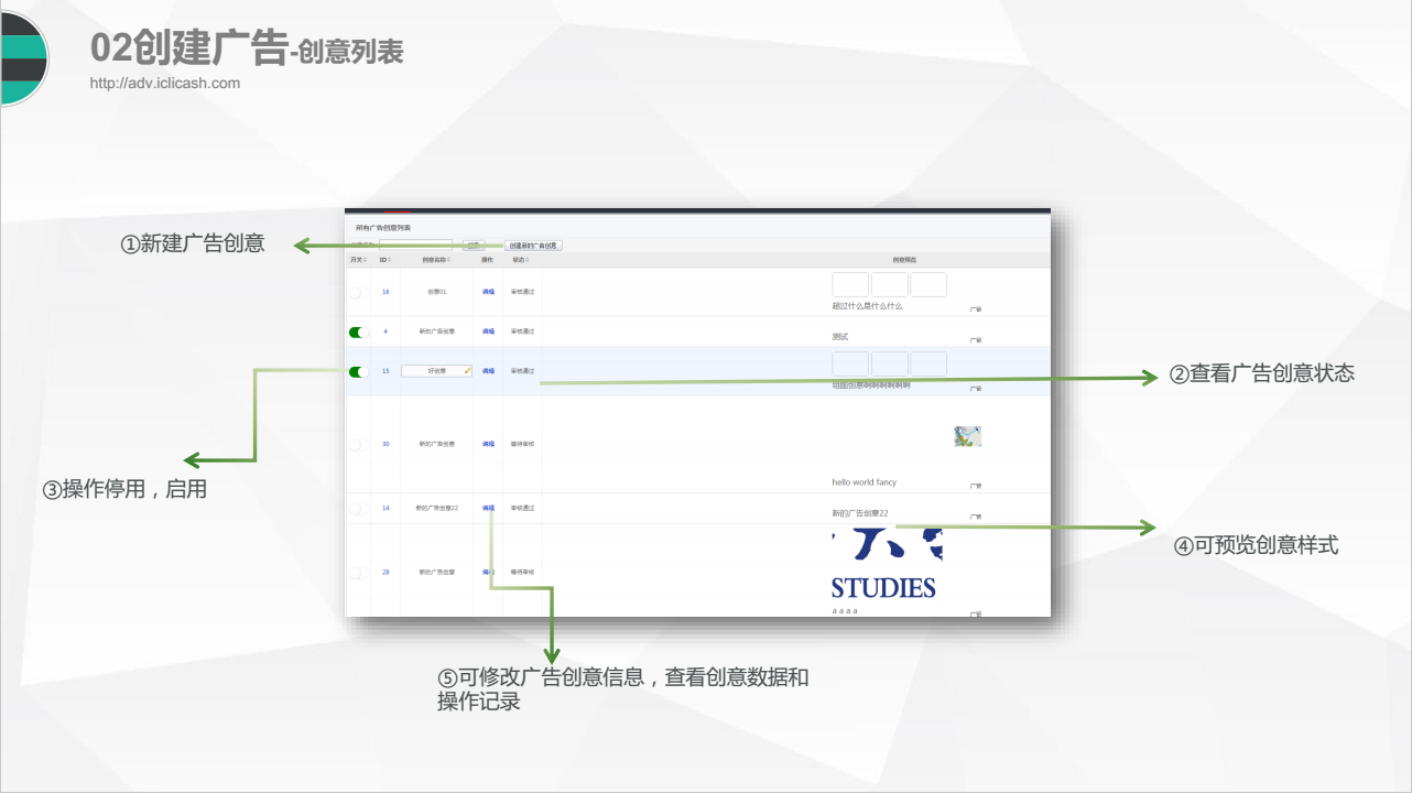 趣头条广告创意